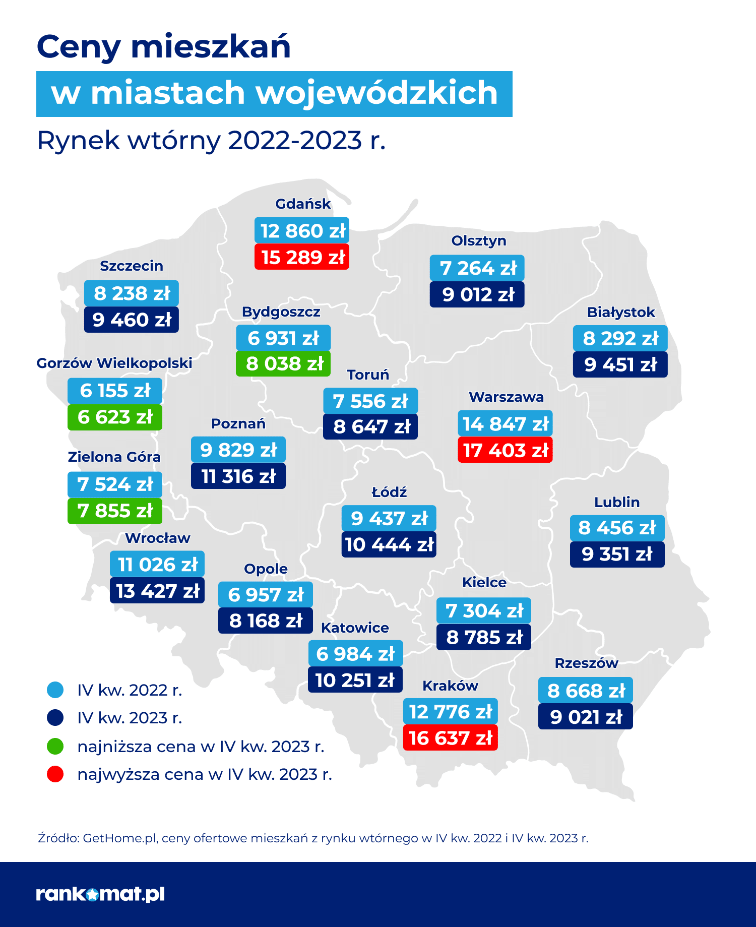 Ceny mieszkań – rynek wtórny_rankomat.pl