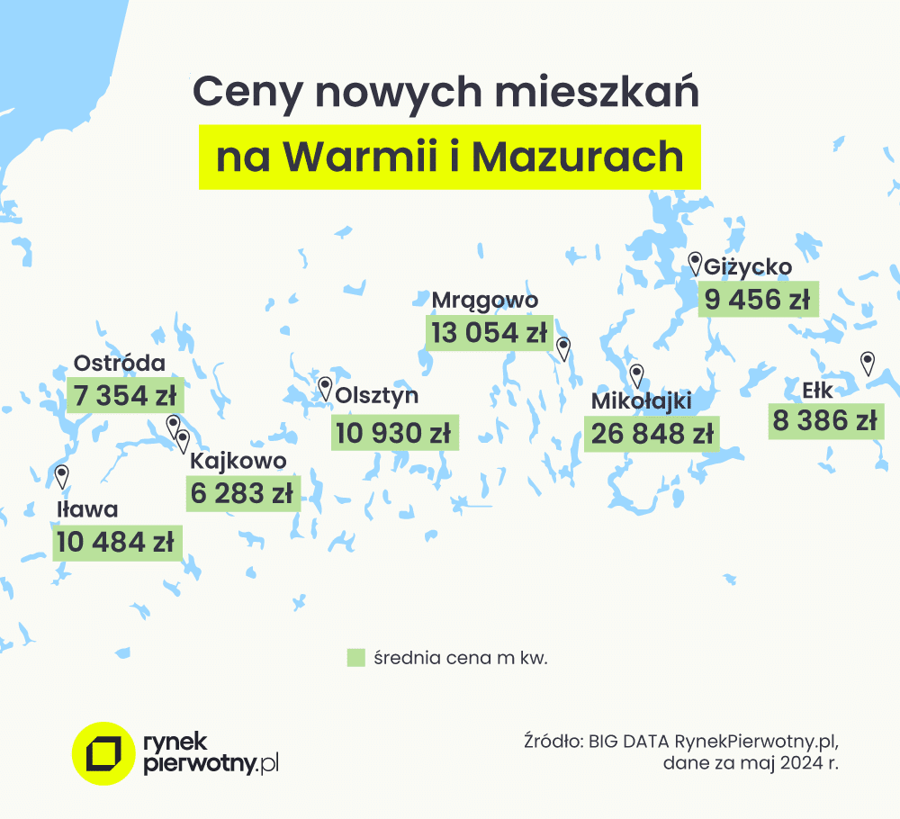 graf. 5 – ceny nowych mieszkań na Mazurach