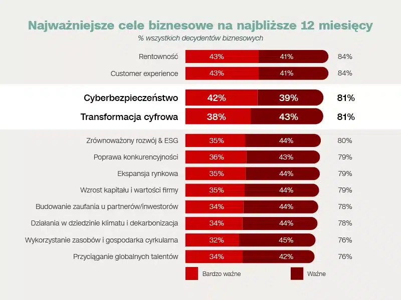 CNN-B2B-Polish-graphics2