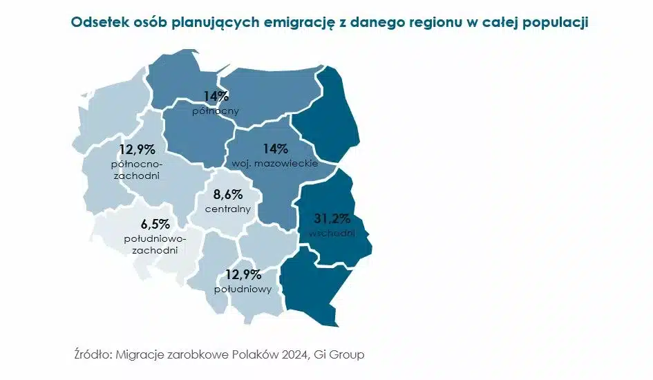 Planujący emigrację – regiony_