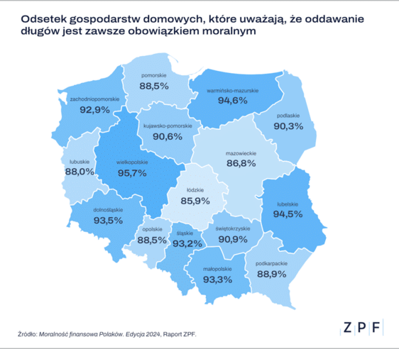 odpowiedzi na pytanie o oddawanie długów jako obowiązek moralny z uwzględnieniem województw