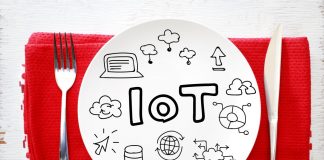 IOT – Internet of Things