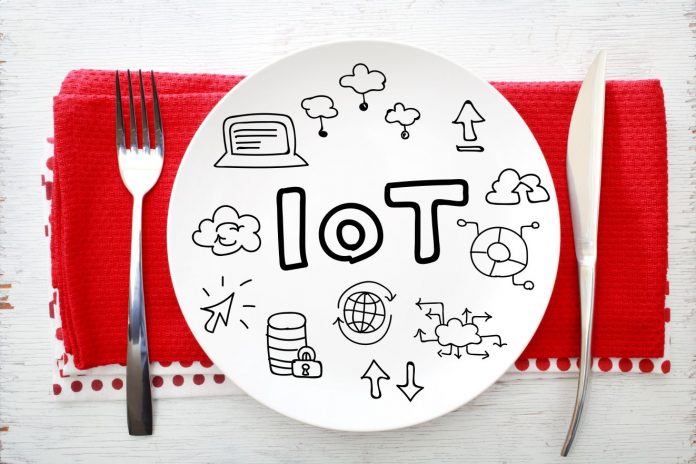 IOT – Internet of Things
