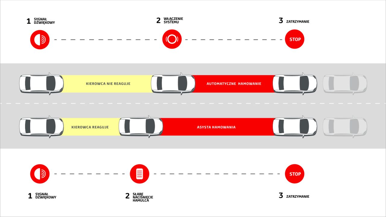 Toyota zmienia świat – innowacyjne technologie Japończyków (9)