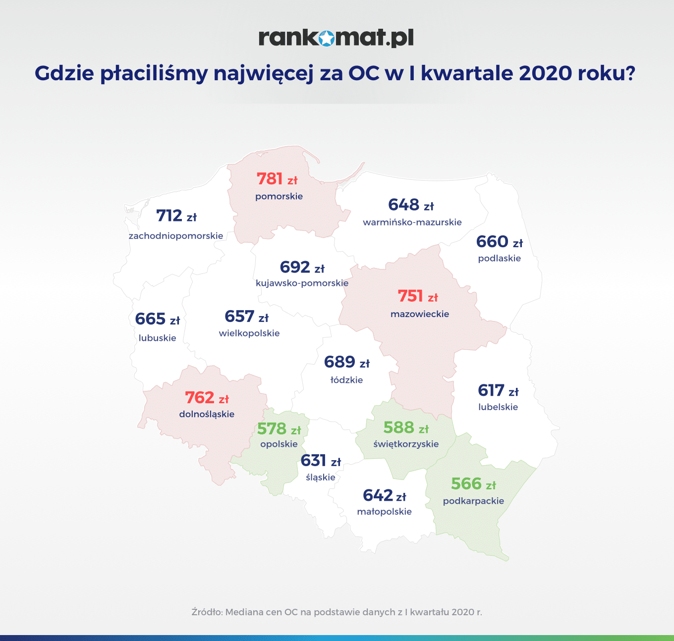 Gdzie płaciliśmy najwięcej za OC w I kwartale 2020 roku_v1 (1)