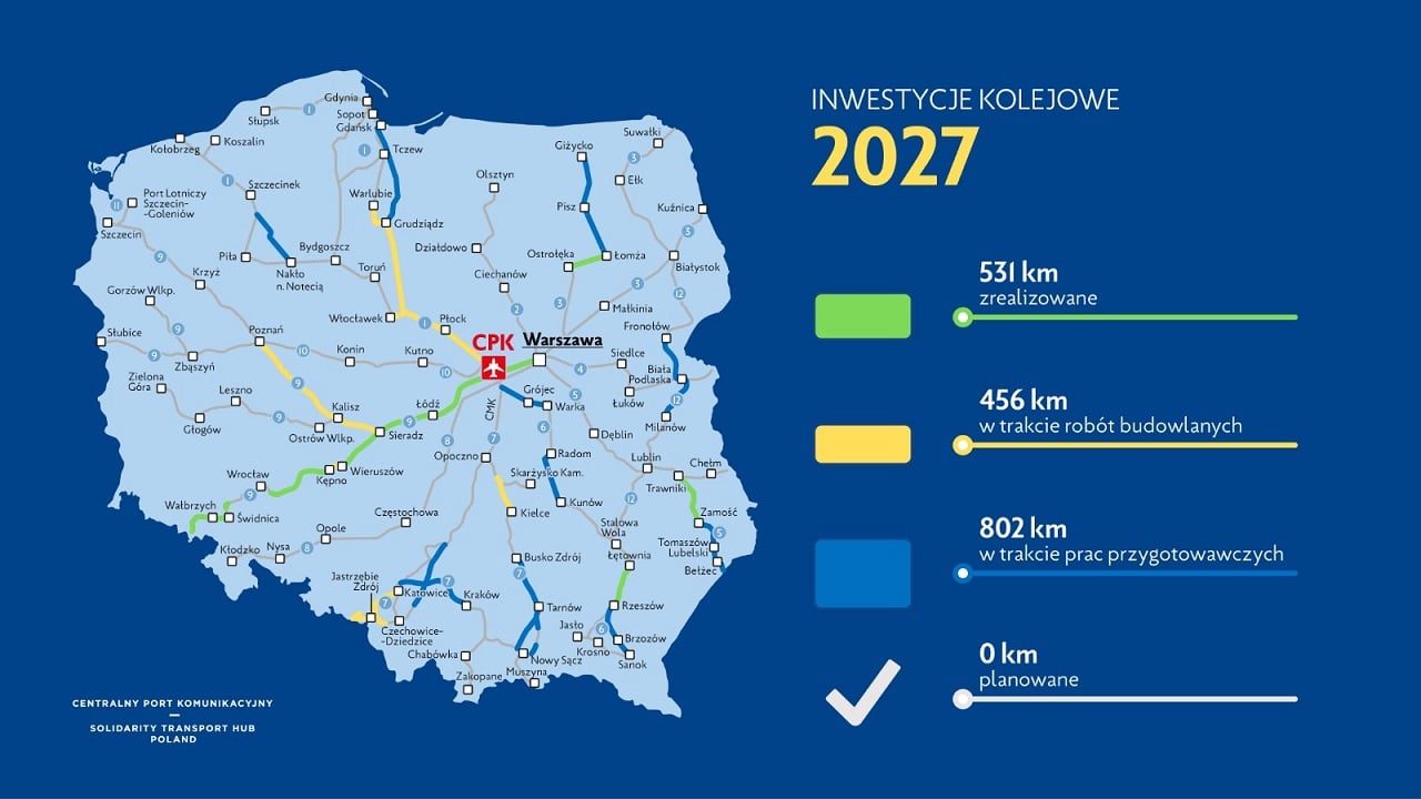 2027 planowane uruchomienie linii dużych prędkości przez Łódź. GrafikaCPK1