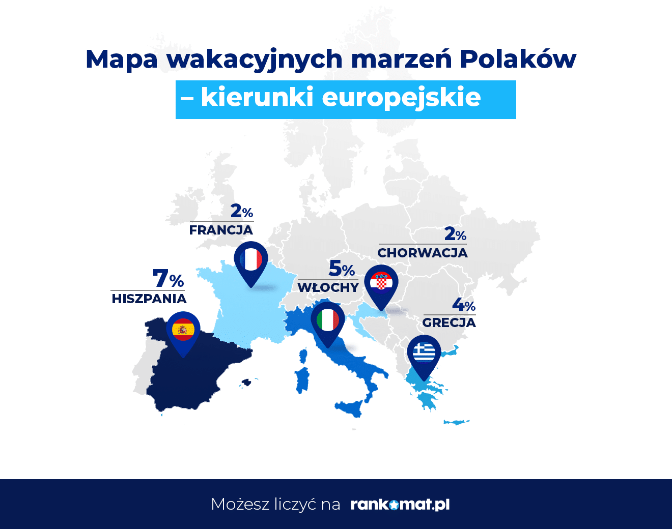 Rankomat.pl – mapa wakacyjnych marzeń Polaków – Europa