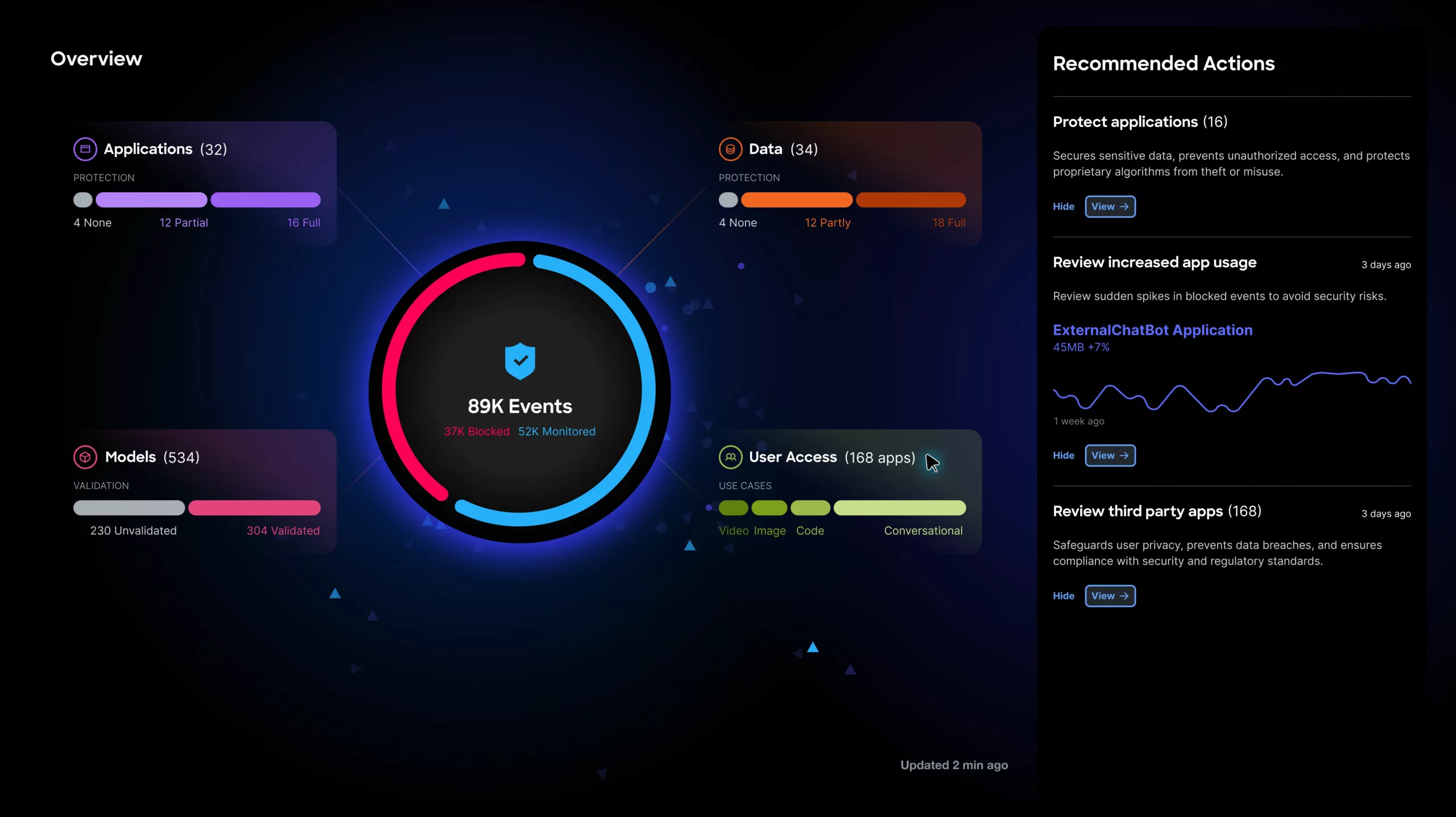 Overview-AI-Defense