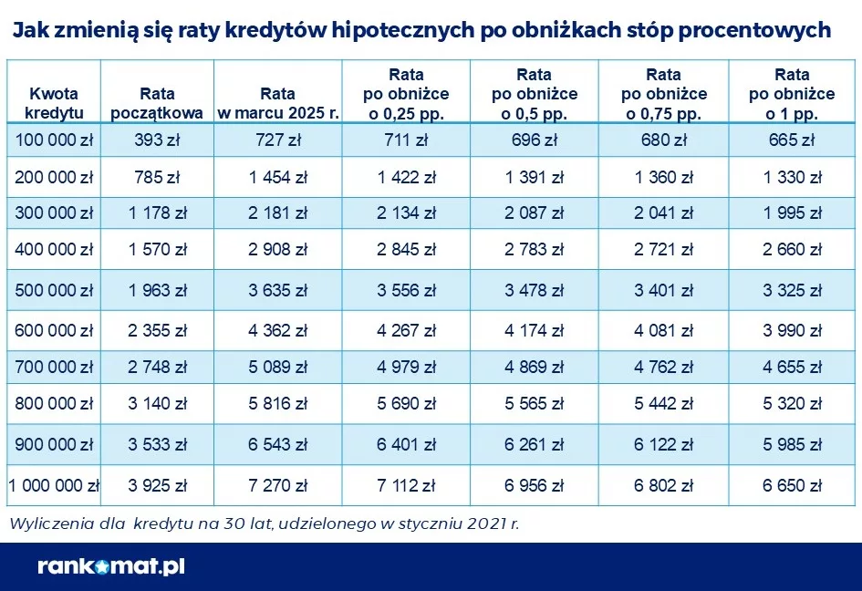 2025-03-12 Raty